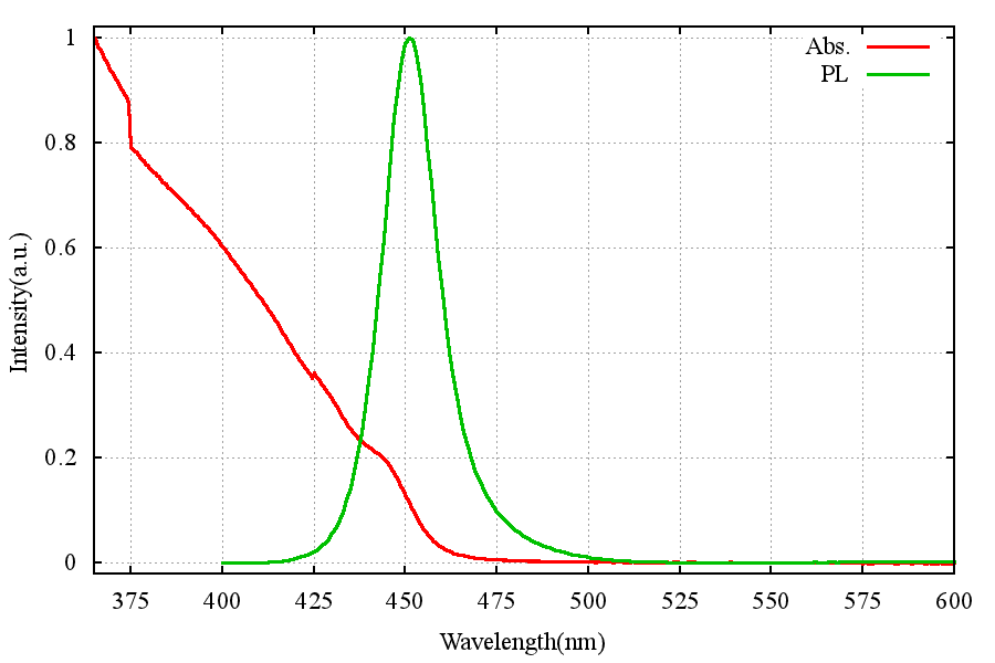 1641093748596549.png 1641093748596549.png