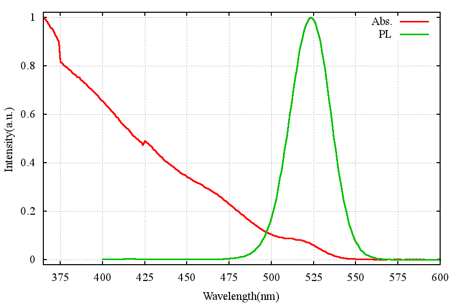 1652934514677225.png 1652934514677225.png